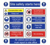 Safety Signs